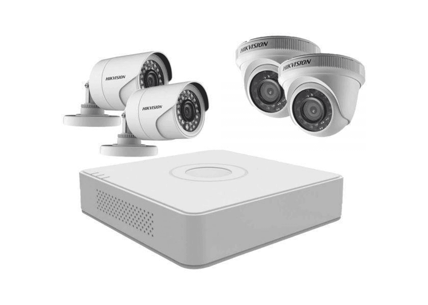 Sistemas CCTV